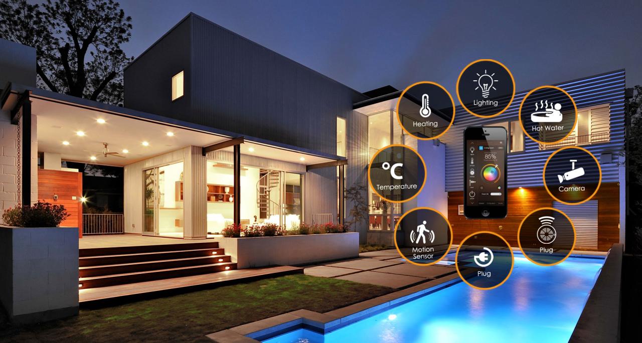 Smart home automation concept with a house and various connected device controls.